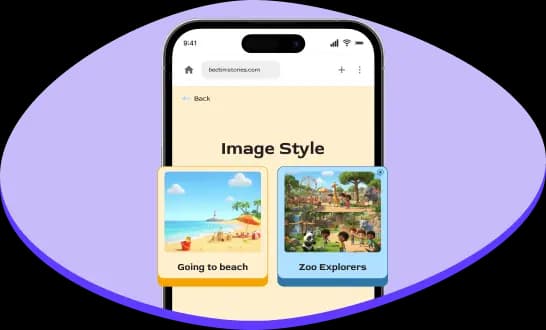 Choose Your Imagery Style